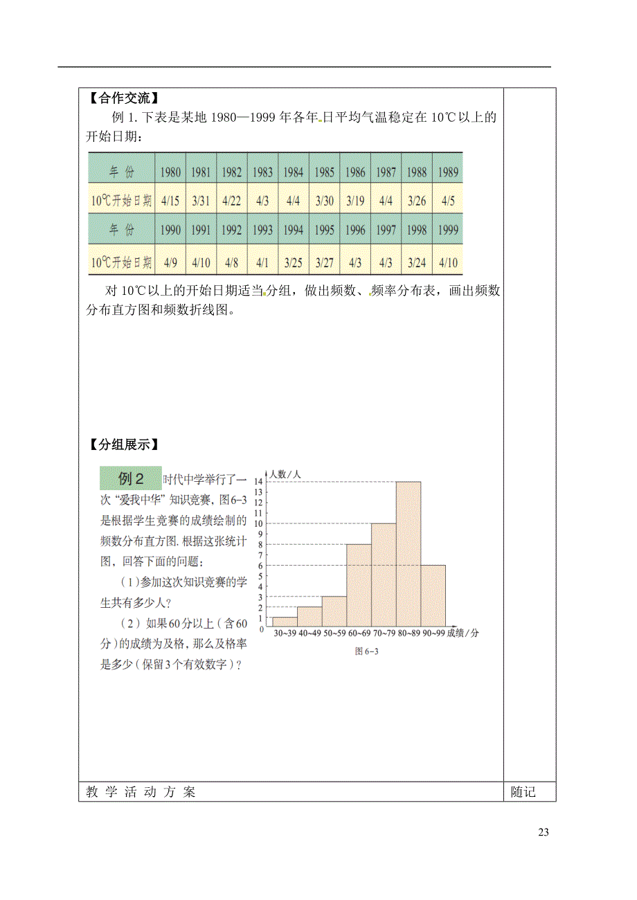 山东冠东古城中学九级数学下册6.2频数分布直方图导学案青岛.doc_第3页