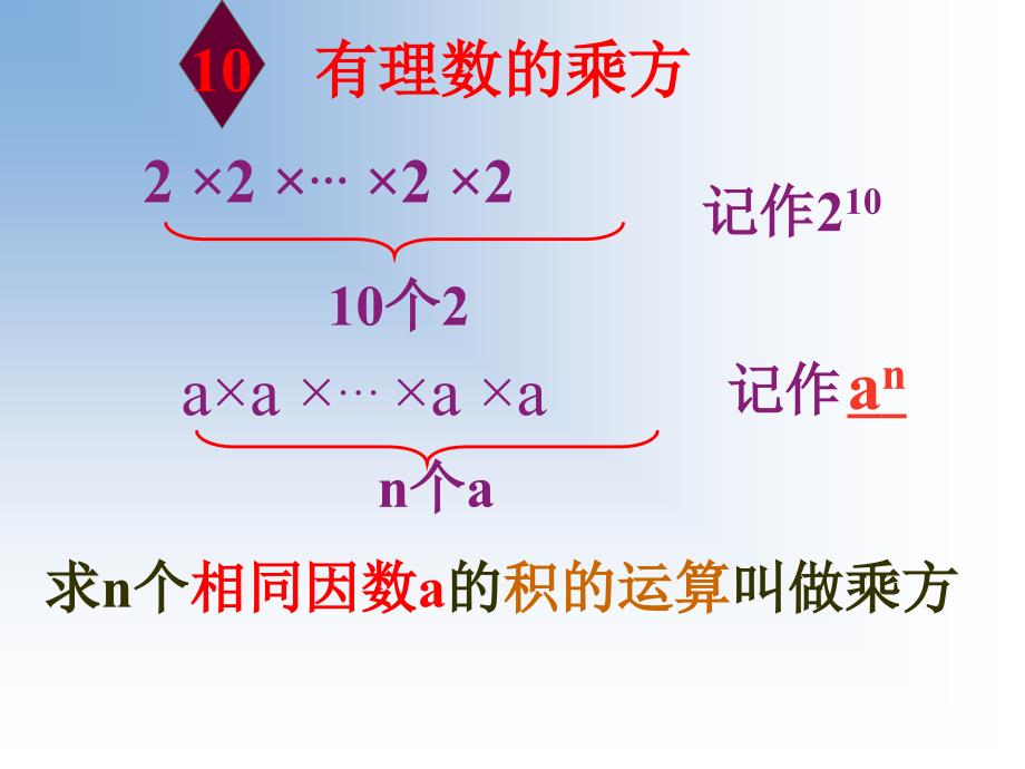 七级数学有理数的乘方1 浙教.ppt_第3页