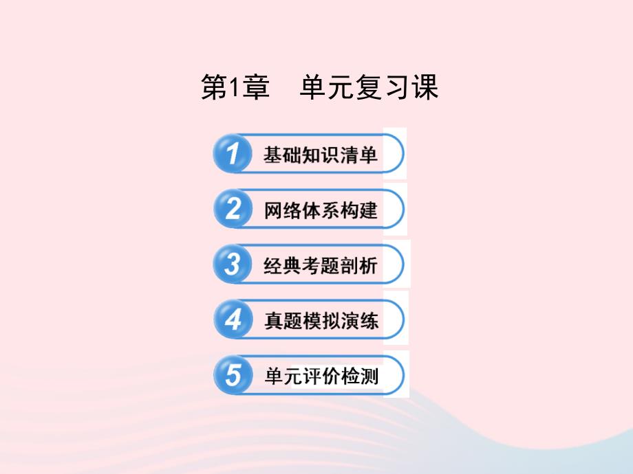 七级数学下册第1章二元一次方程组单元复习习题新湘教.ppt_第1页