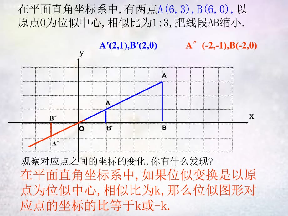 山东淄博博山区第六中学九级数学下册27.3位似新.ppt_第5页