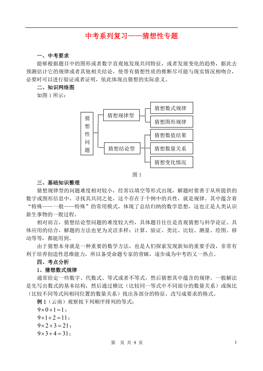 中考数学6 猜想性.doc_第1页