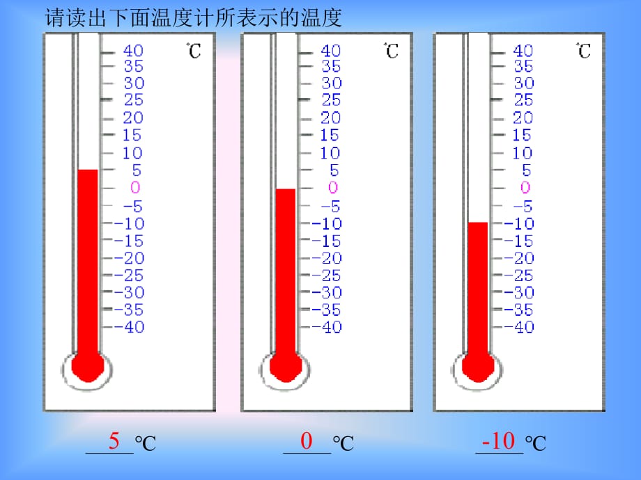 七级数学数轴3 浙教.ppt_第2页