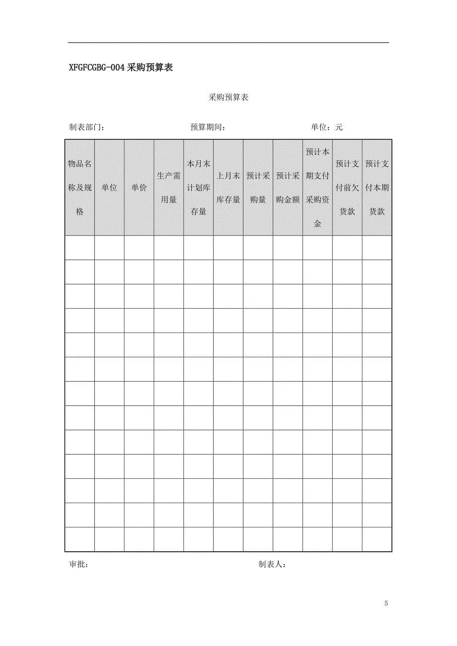 2020年采购管理必备表格精品_第5页