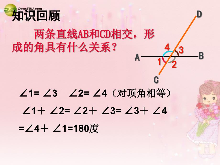 山西忻州第五中学七级数学下册 5.1.3 同位角内错角同旁内角 新.ppt_第2页