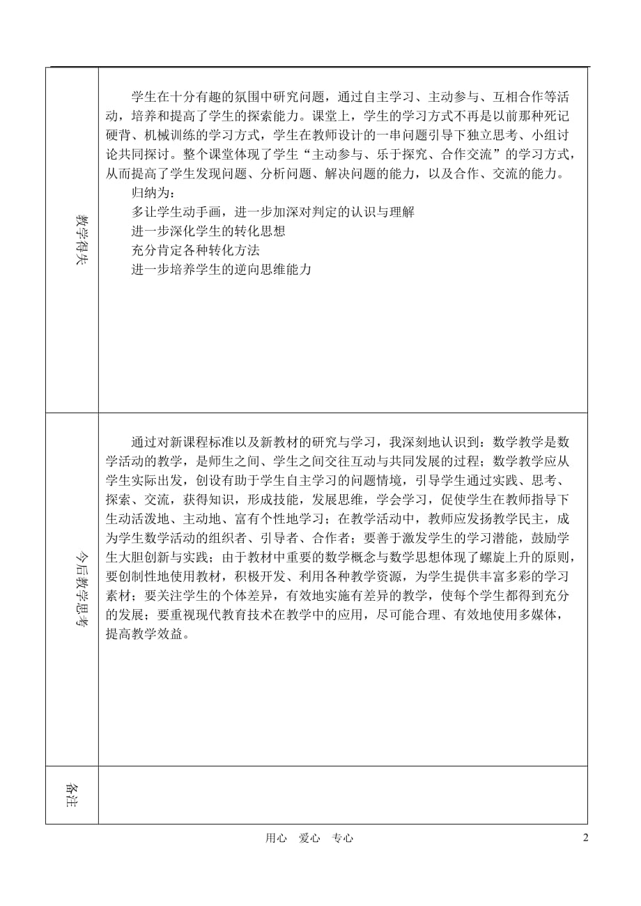 福建永春第二中学八级数学第20章 平行四边形的判定教学课后反思.doc_第2页