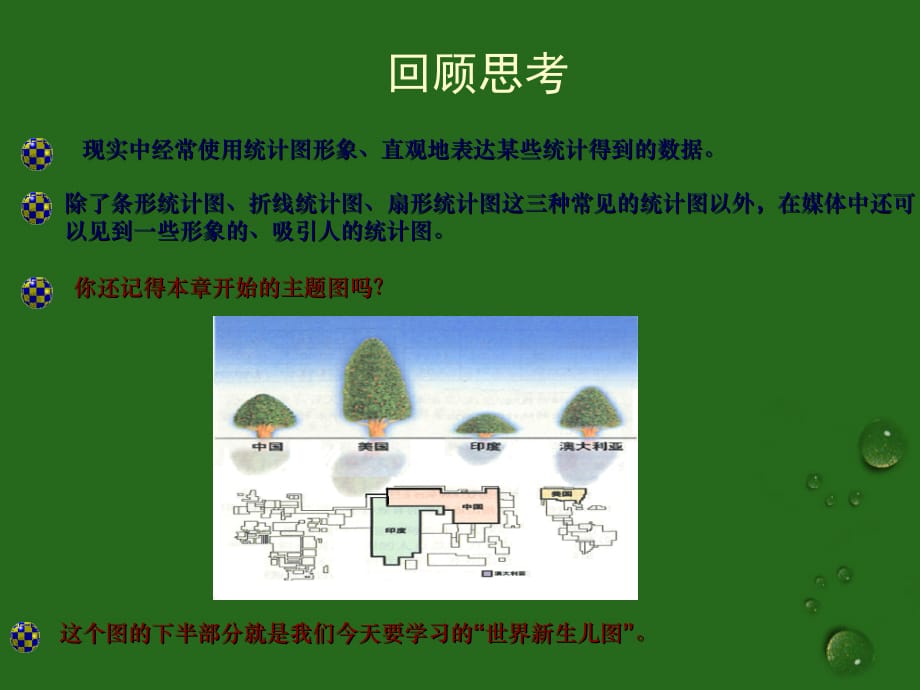 七级数学下册 3.3 世界新生儿图 北师大.ppt_第2页