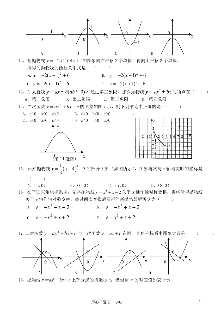 九级数学下册 第27章 二次函数图像与性质练习 华东师大.doc_第2页