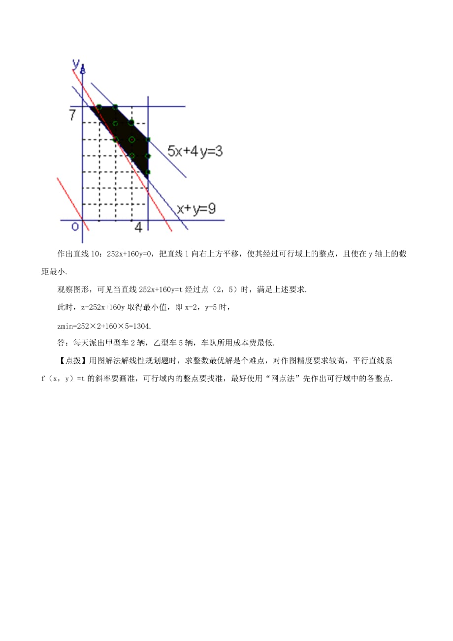 陕西省吴堡县吴堡中学高中数学 第三章 简单的线性规划问题典型例题素材 北师大版必修5_第3页