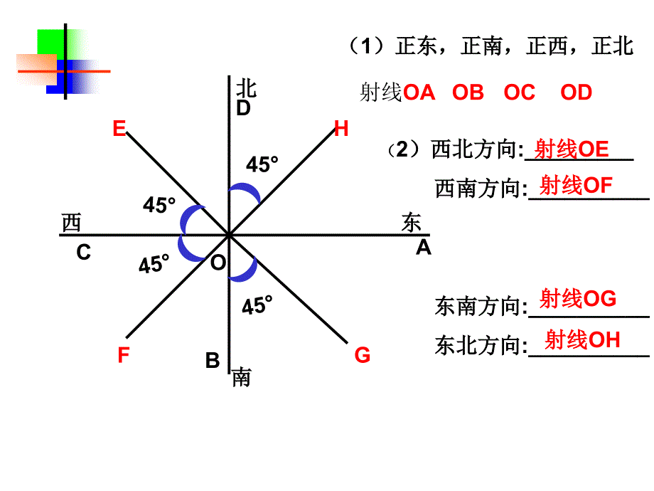 3.43方位角.ppt_第3页