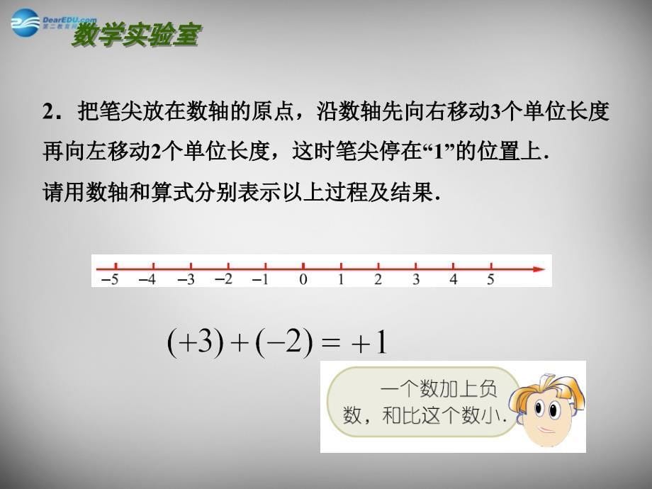 江苏锡长安中学七级数学上册2.5有理数的加法与减法1新苏科.ppt_第5页