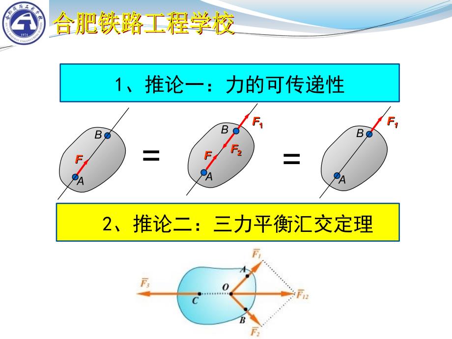 平面汇交力系及力的投影.ppt_第3页