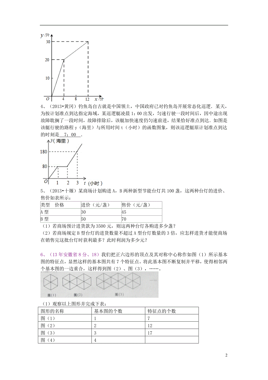 江苏连云港岗埠中学八级数学上册6一次函数提优测2新苏科.doc_第2页