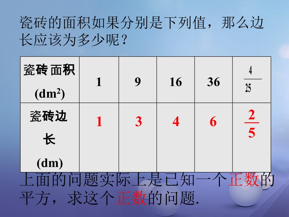 八级数学上册11.1平方根与立方根11.1.1平方根导入素材新华东师大.ppt_第2页