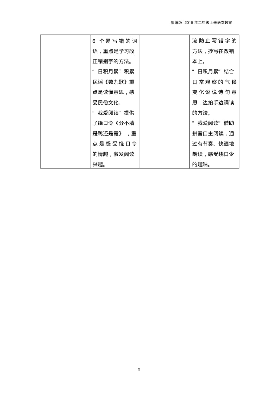 2019部编版二年级语文第七单元教学初探教案.._第3页