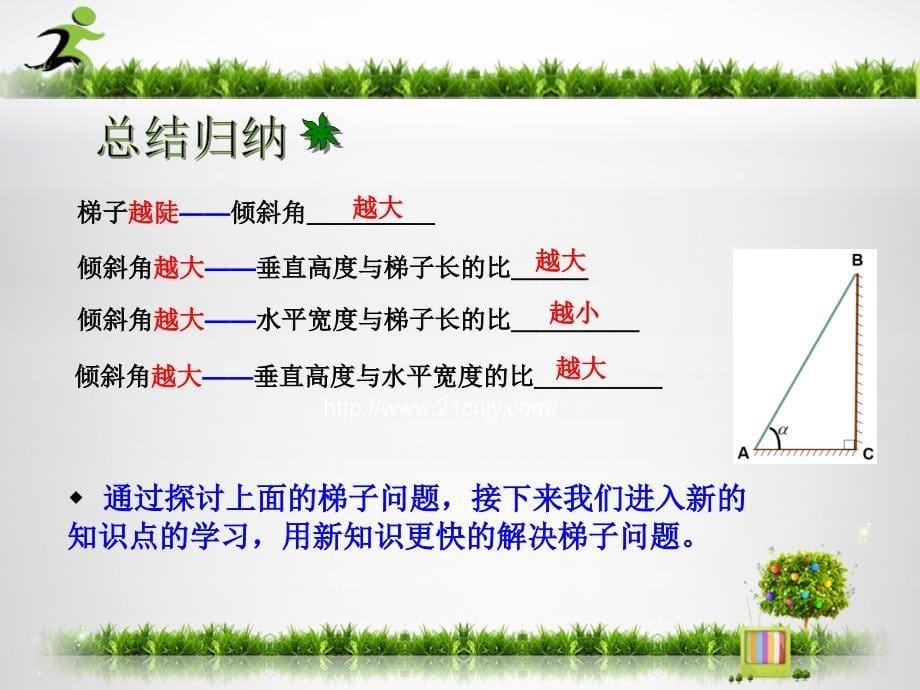 正弦余弦正切函数.ppt_第5页