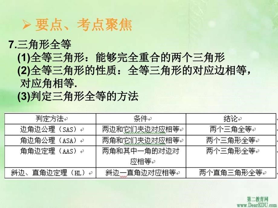 中考数学复习三角形的概念及全等三角形 .ppt_第5页