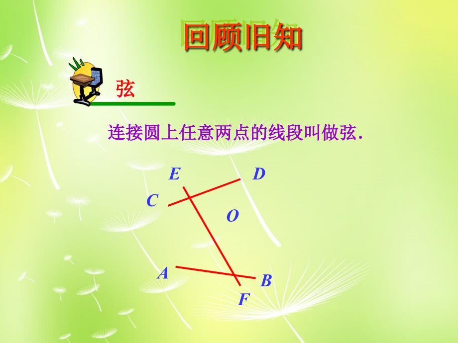 山东淄博博山区第六中学九级数学上册24.1.3弧、弦、圆心角1新.ppt_第1页