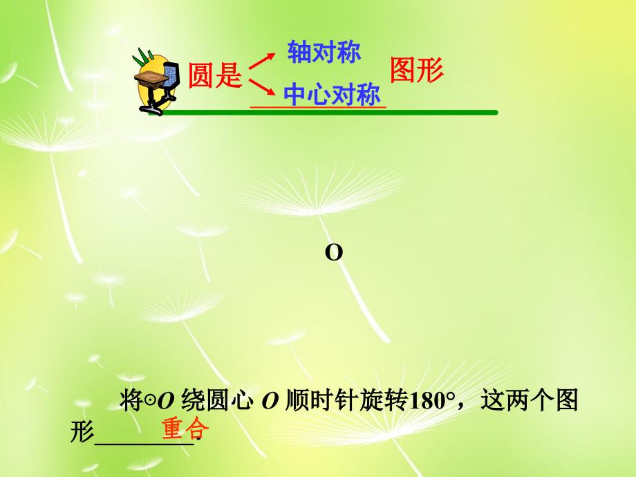 山东淄博博山区第六中学九级数学上册24.1.3弧、弦、圆心角1新.ppt_第4页