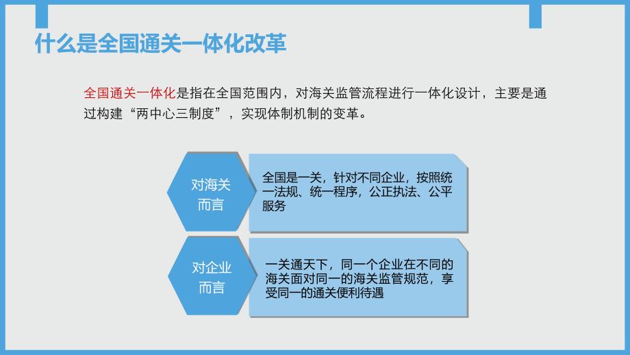 全国通关一体化改革宣讲20161122_汕头海关_海关总署_第4页