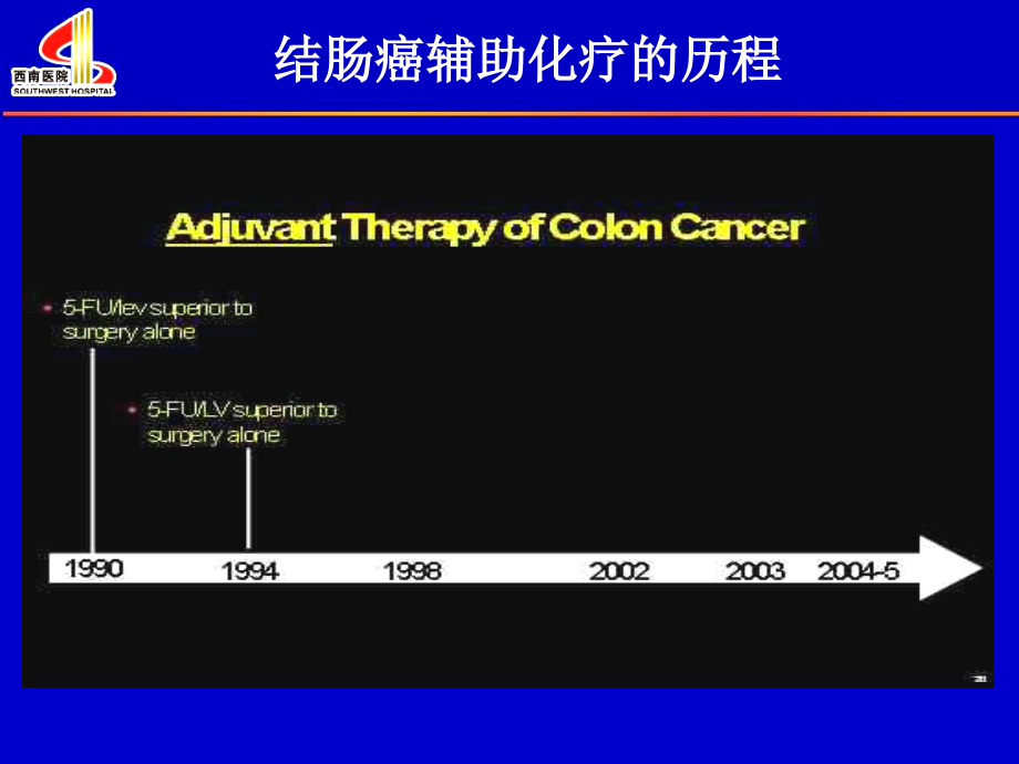 结肠癌辅助化疗ppt课件_第3页