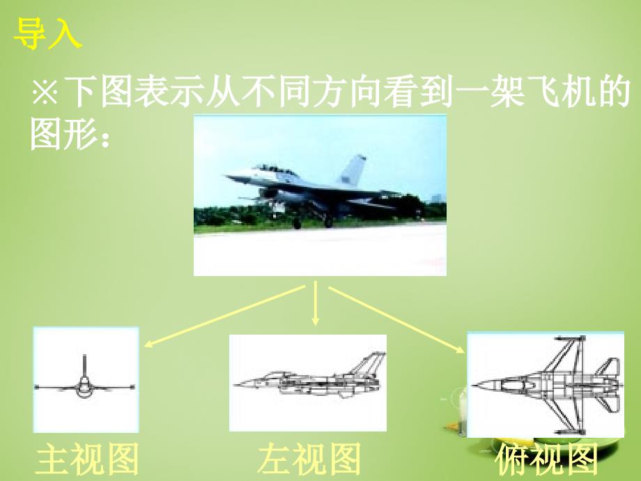 广东惠东教育教学研究室九级数学下册29.2三视图1.ppt_第2页