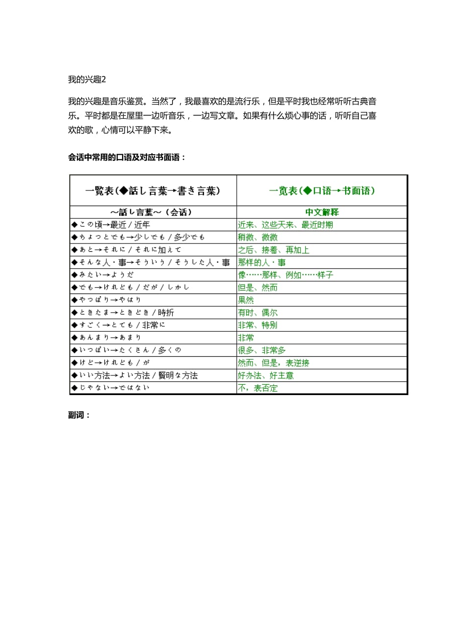 日语作文经典范例_第3页
