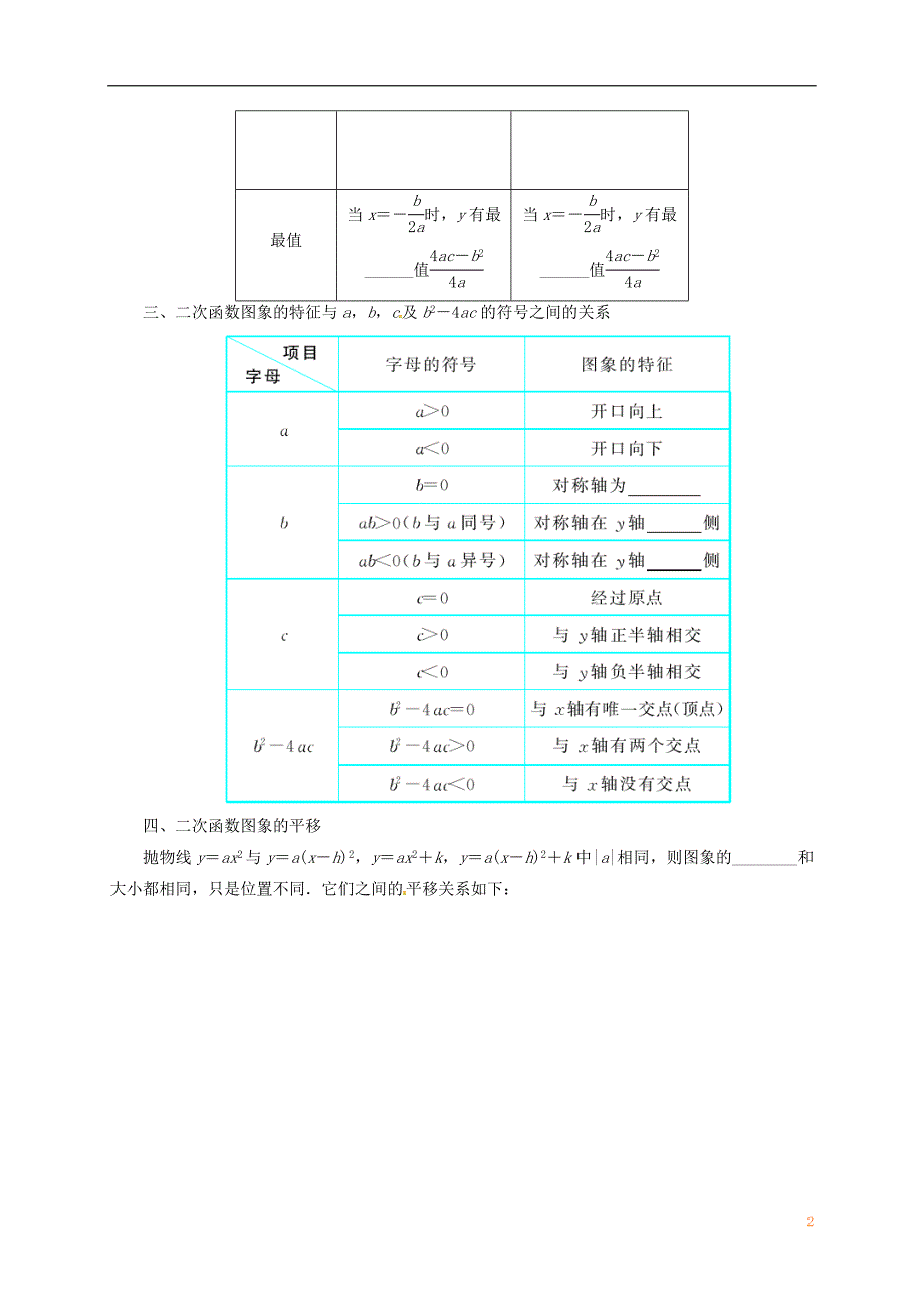 江苏江句容中考数学一轮复习二次函数学案1 1.doc_第2页