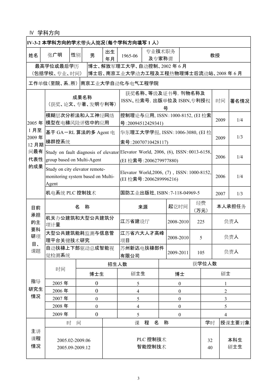 2020年0811控制科学与工程doc-表一精品_第4页