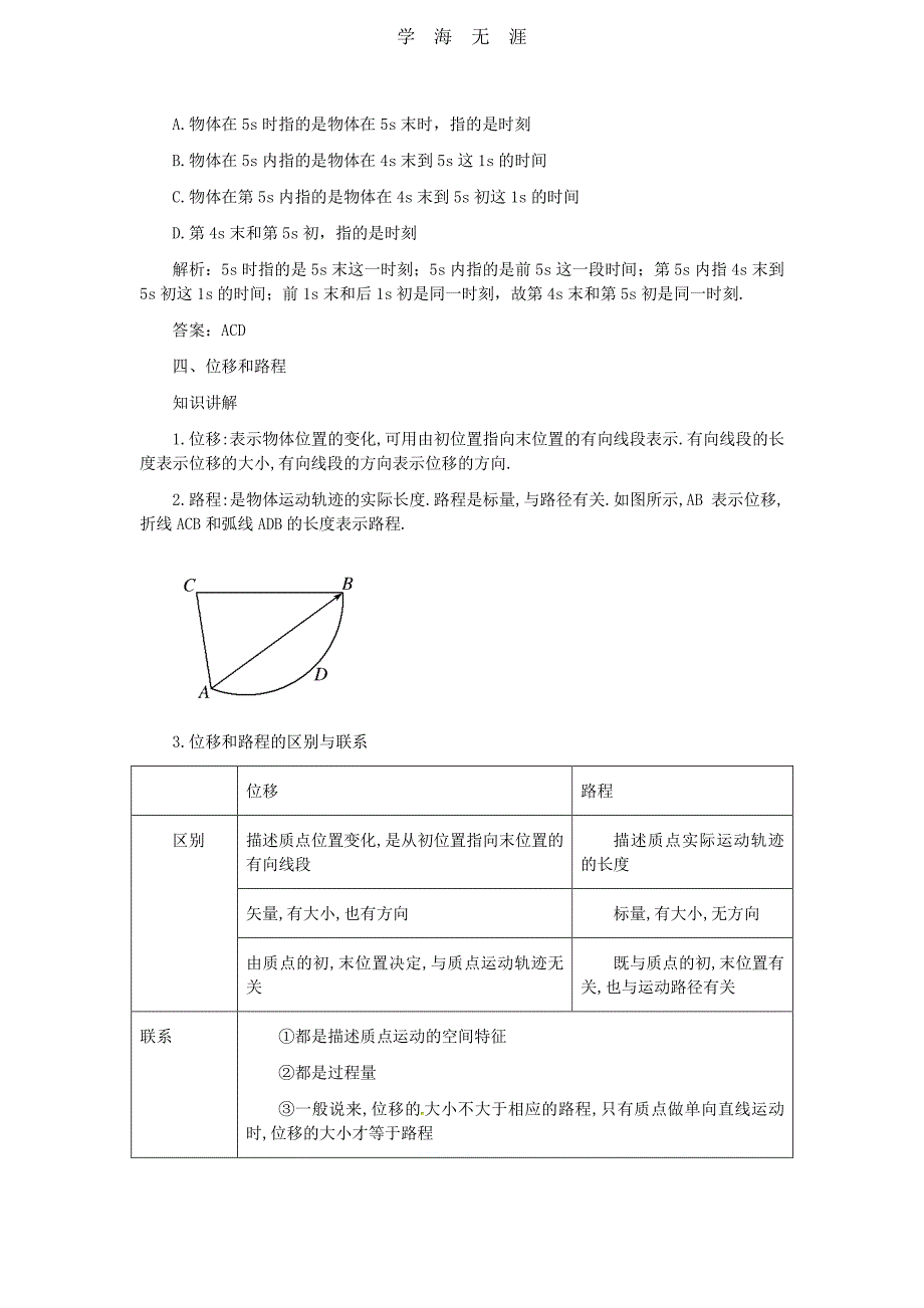 第1课时描述运动的基本概念（整理）_第4页