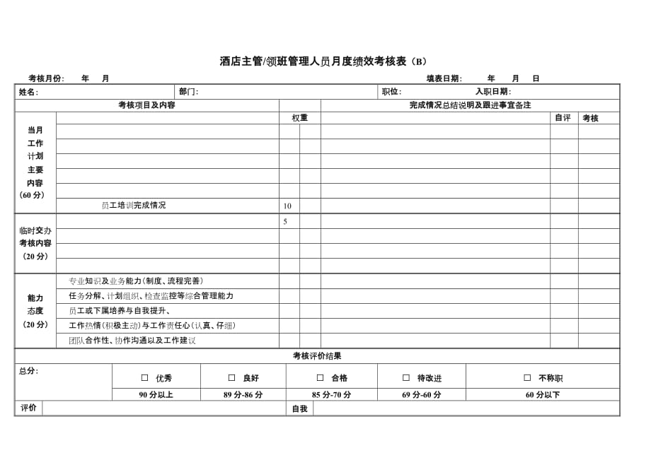 行政副总绩效考核表_第2页