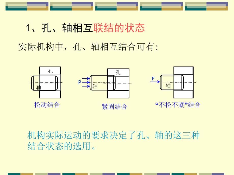 第二章+++极限与配合基础.ppt_第4页