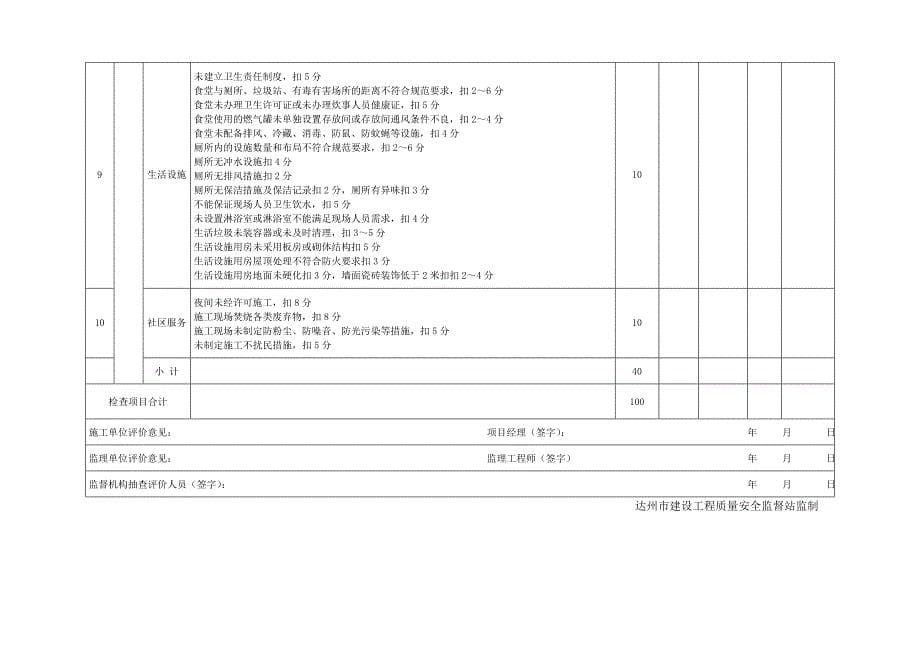 2020年安全检查评分表附表精品_第5页