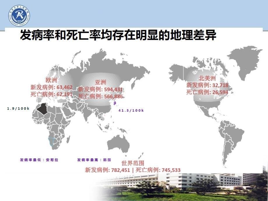 肝癌的流行病学和发病风险医学课件_第5页