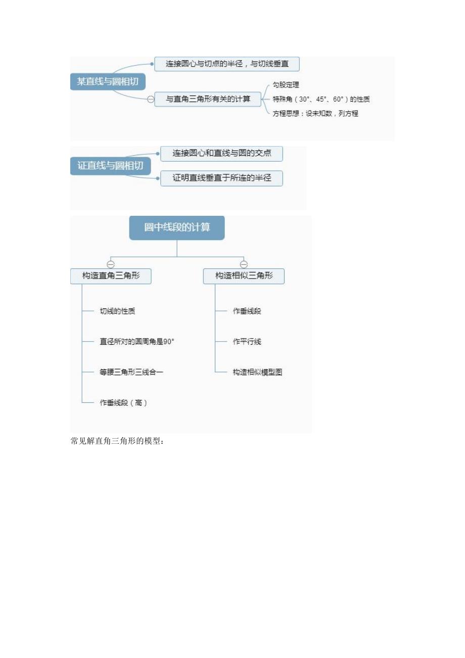 北京中考数学复习圆2.pdf_第2页