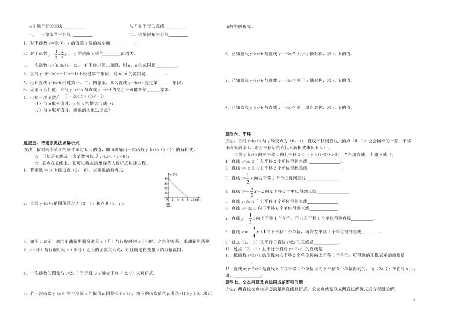 中考数学一次函数知识点及经典例题培优 1.doc_第2页