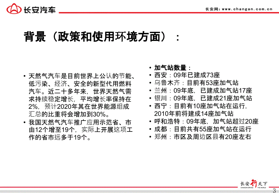 CNG双燃料汽车发展分析ppt课件_第3页