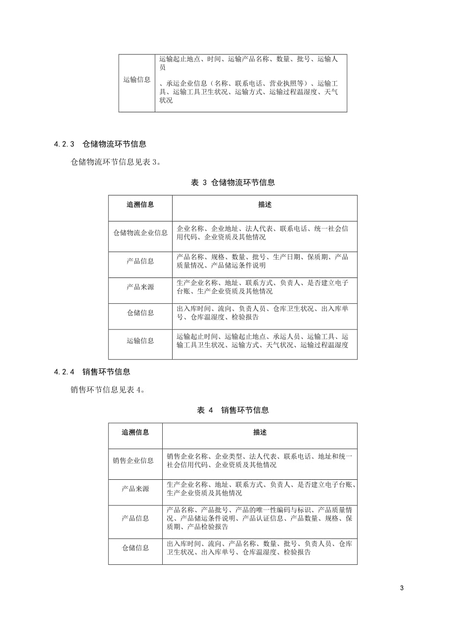 《湖北省重要产品追溯信息资源数据采集要求（试行）》_第3页