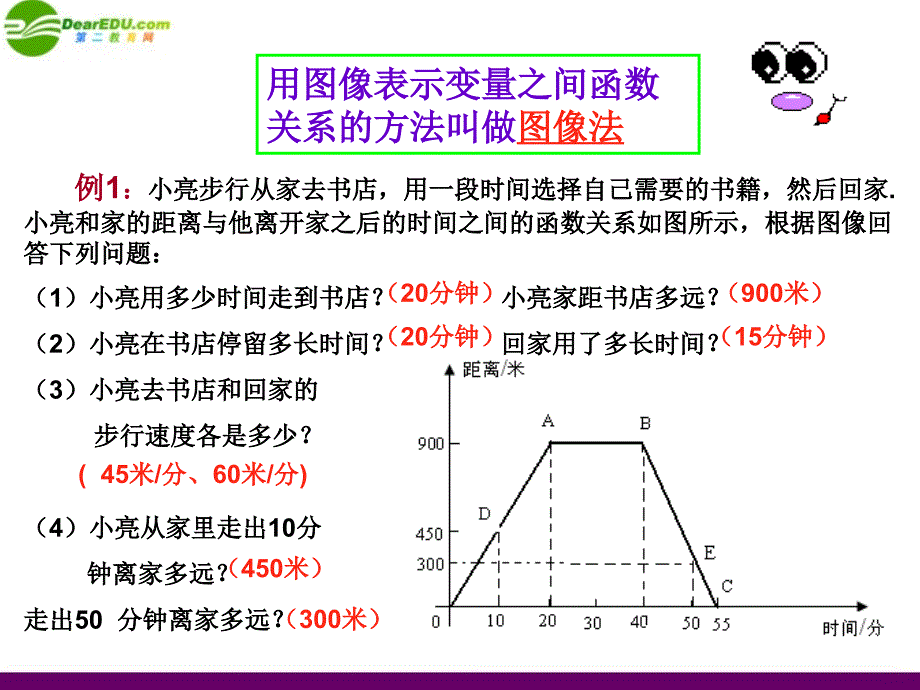 七级数学下册 114函数与图像ppt 青岛.ppt_第4页