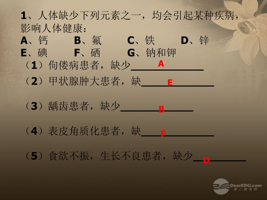 化学有机合成材料讲课教案_第1页