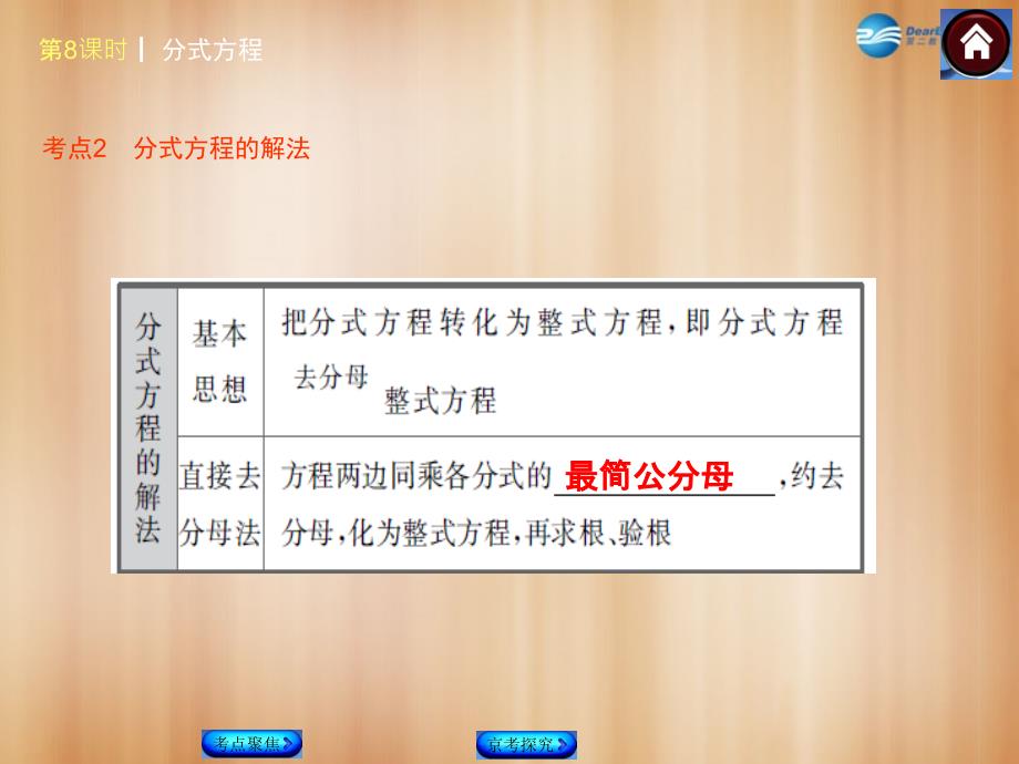 中考复习方案北京中考数学总复习 第8课时 分式方程考点聚焦京考探究热考京讲.ppt_第3页