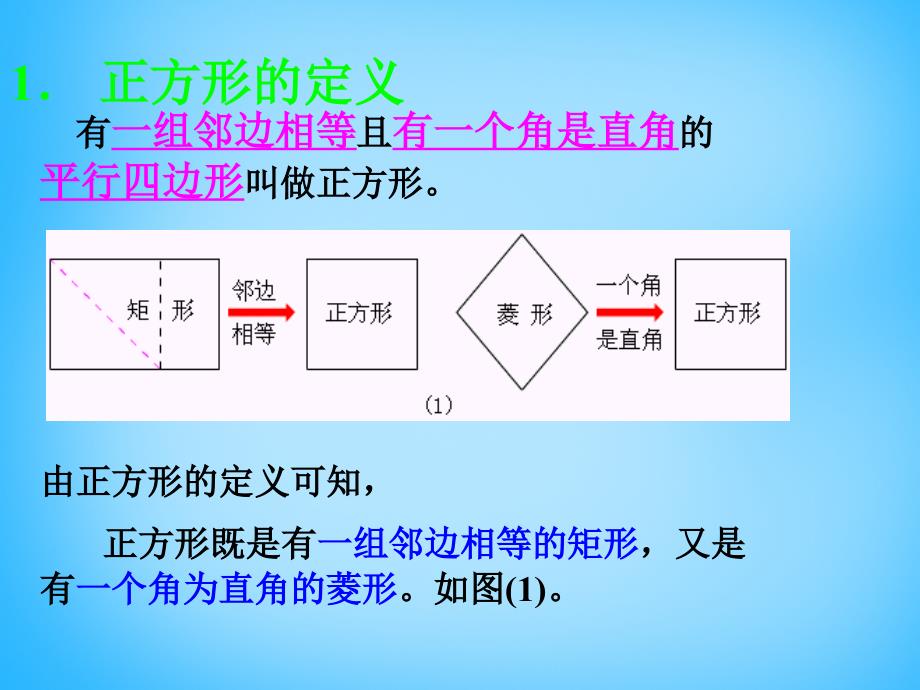 江西广丰实验中学八级数学下册18.2.3正方形4新.ppt_第4页