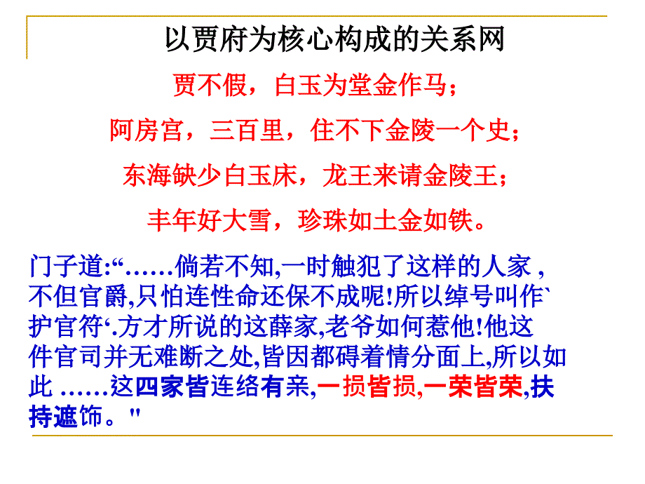 学考复习之《林黛玉进贾府》.ppt_第3页