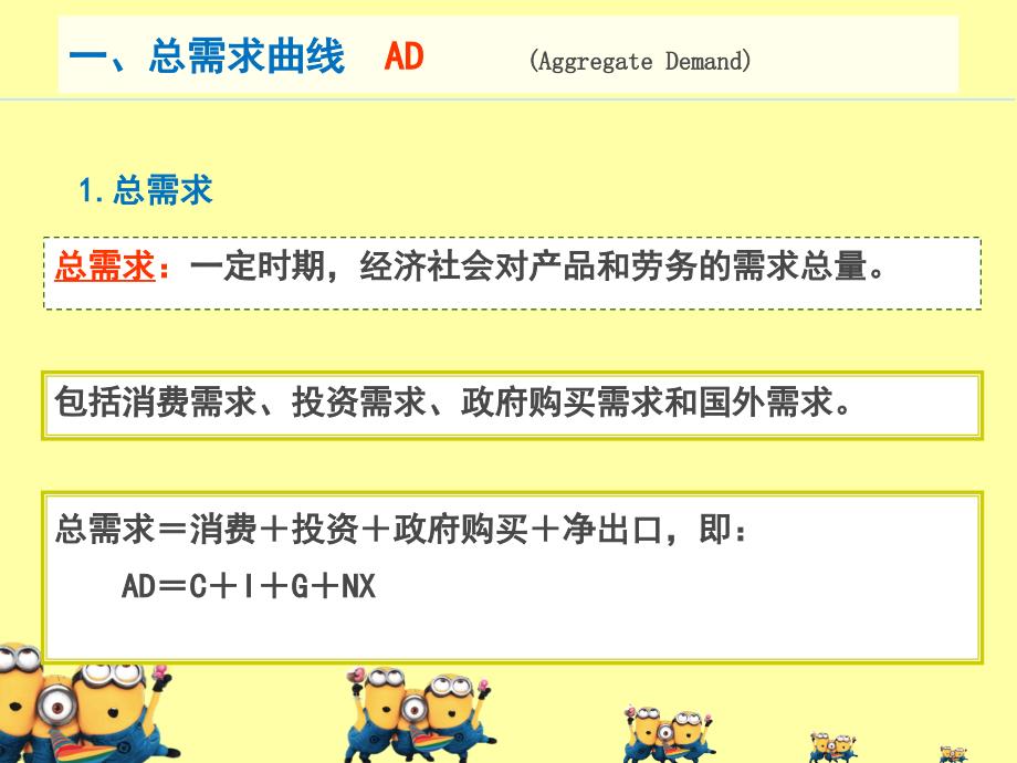 宏观经济学--总需求—总供给模型上课讲义_第4页