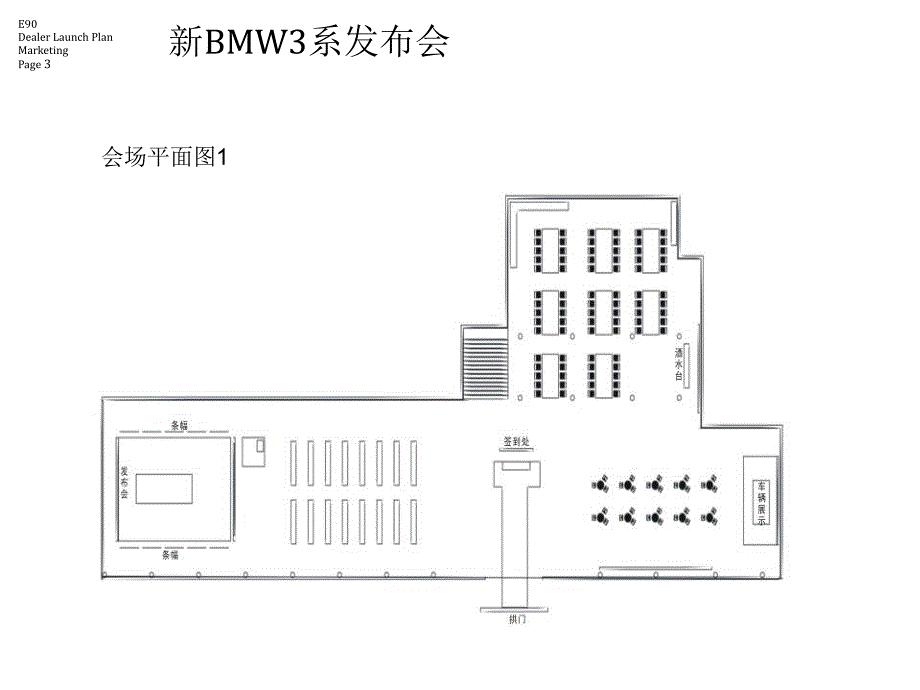 推荐-新BMW系上市.ppt_第3页