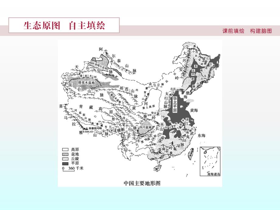 高考地理第二轮复习中国地理专题中国的地形(张)ppt课件_第3页