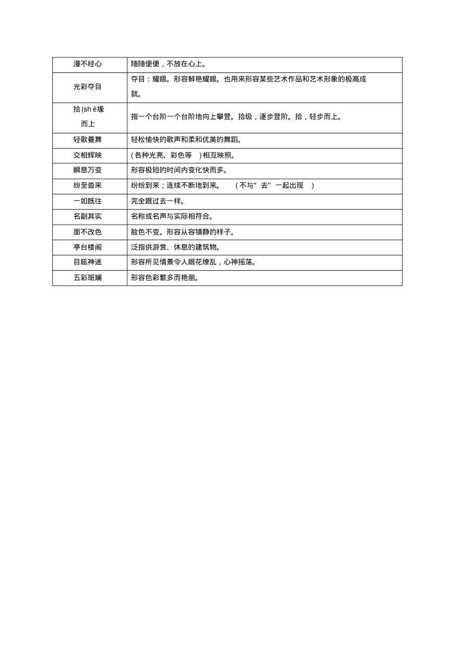 （精品）八年级语文下册成语汇总_第3页