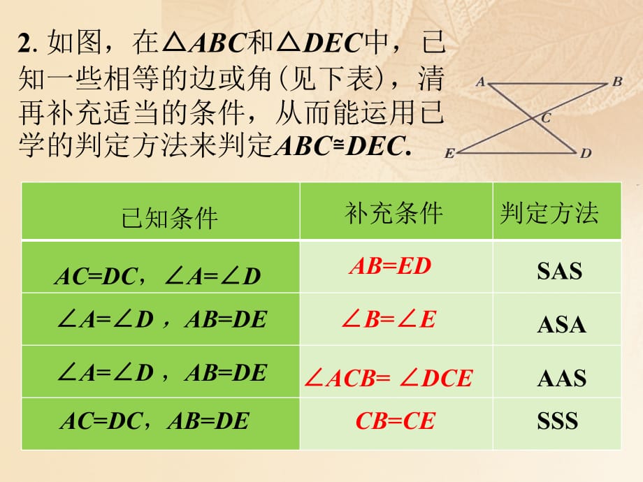 八级数学上册2.5全等三角形课内练习6素材新湘教.ppt_第2页