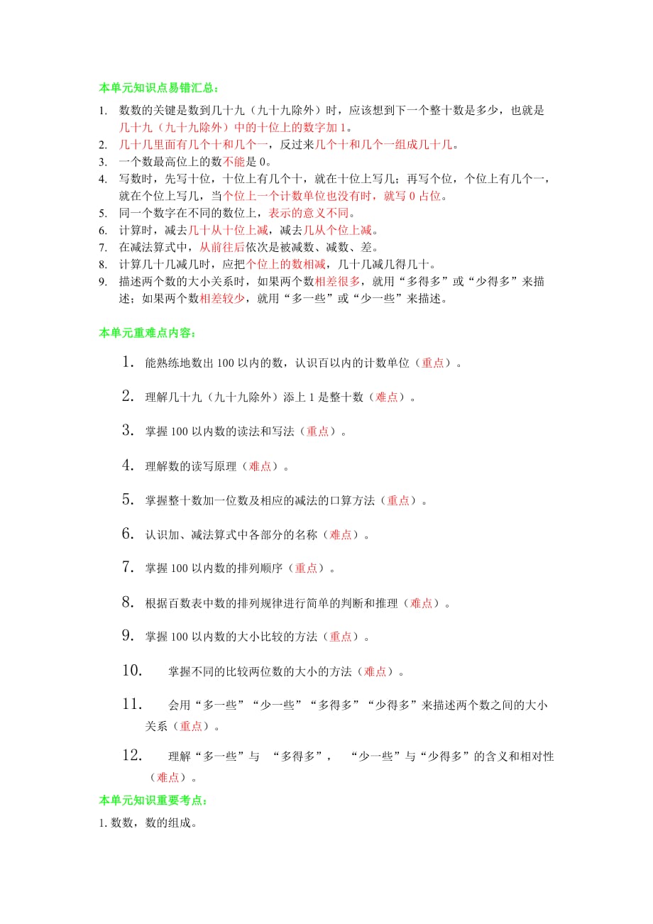 2020学年一年级数学下册 单元知识梳理 苏教版_第3页