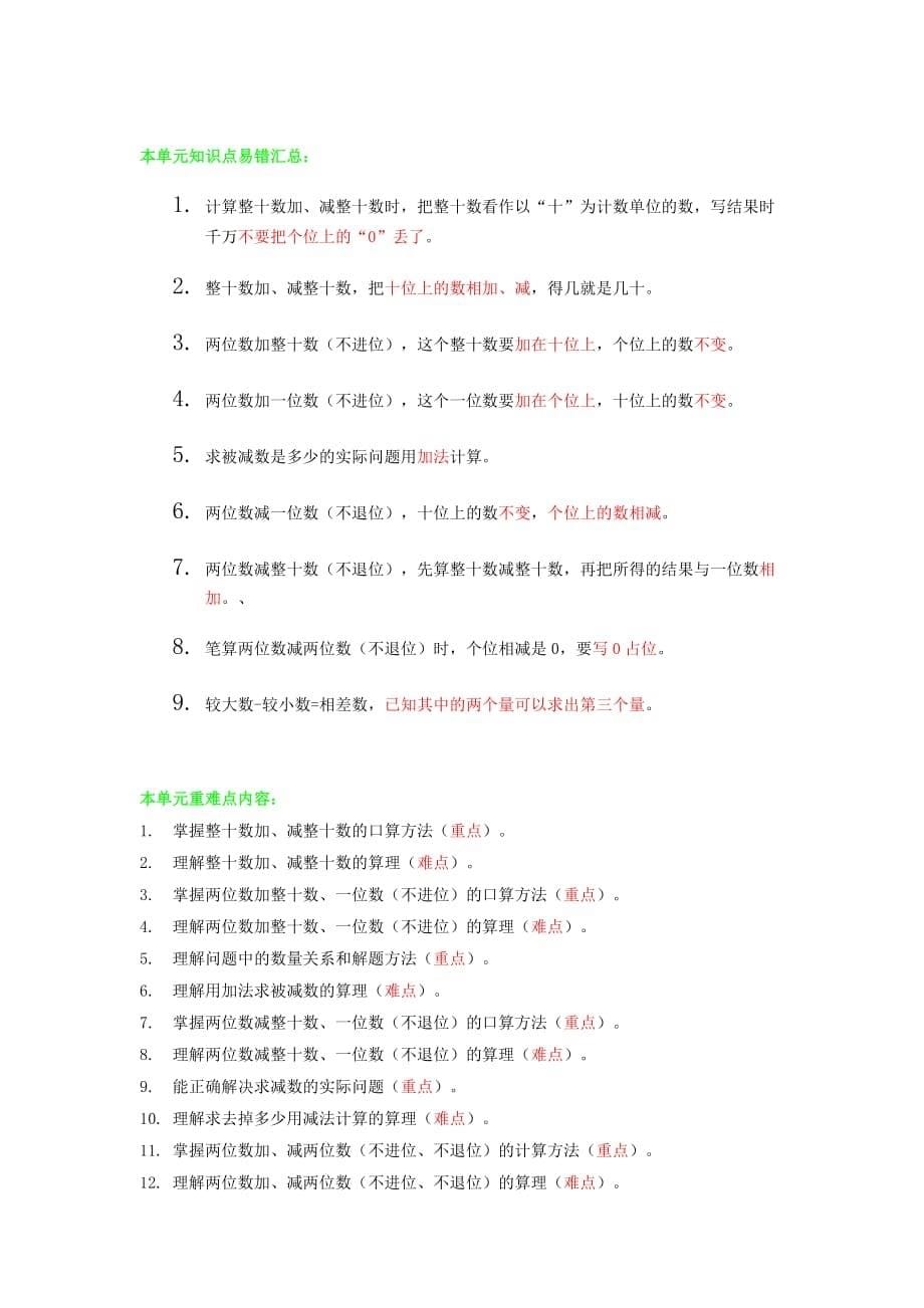 2020学年一年级数学下册 单元知识梳理 苏教版_第5页