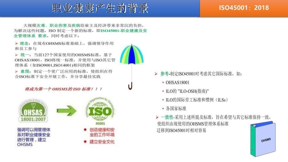 ISO0- 职业健康安全管理体系标准培训教材ppt课件_第5页